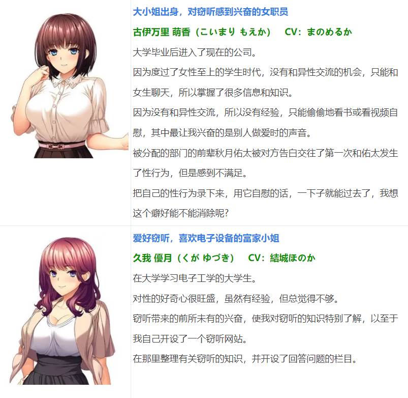 【ADV】她的癖好：窃听×妄想~中文版[PC+800M]-95次元