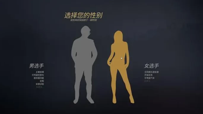 【3D】真实人生：Rea llife Sunbay City Major V0.5.1~汉化中文+上帝模式[PC+11G]-95次元