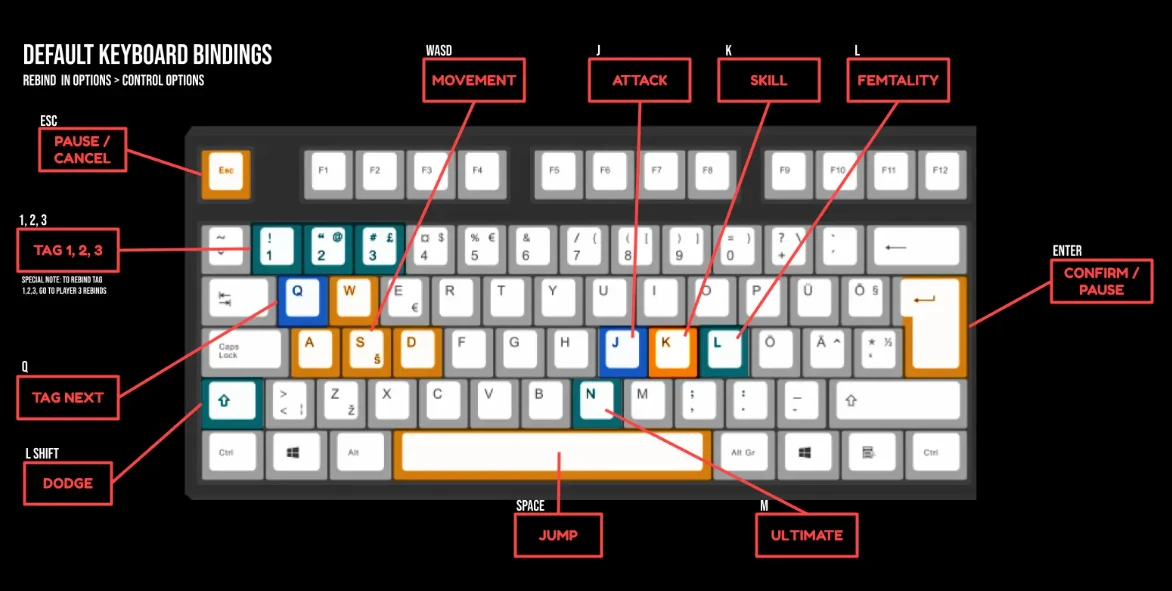 【ACT】女性气质：FEMTALITY V0.16.1~安卓直装