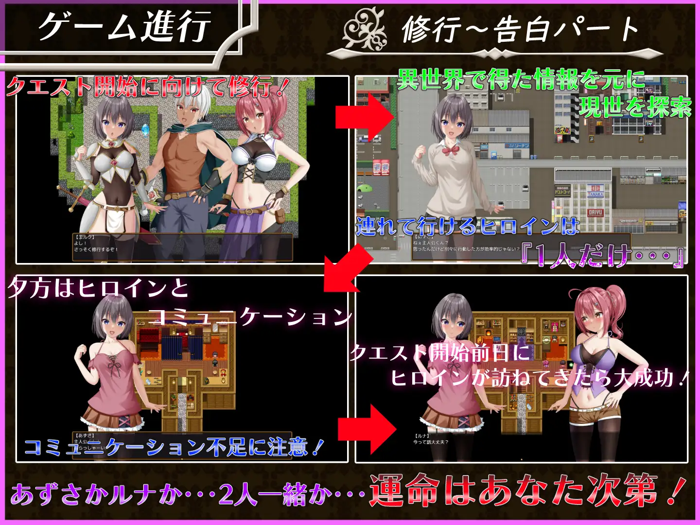 【RPG】平行救济 Parallel Relief AI汉化[PC]